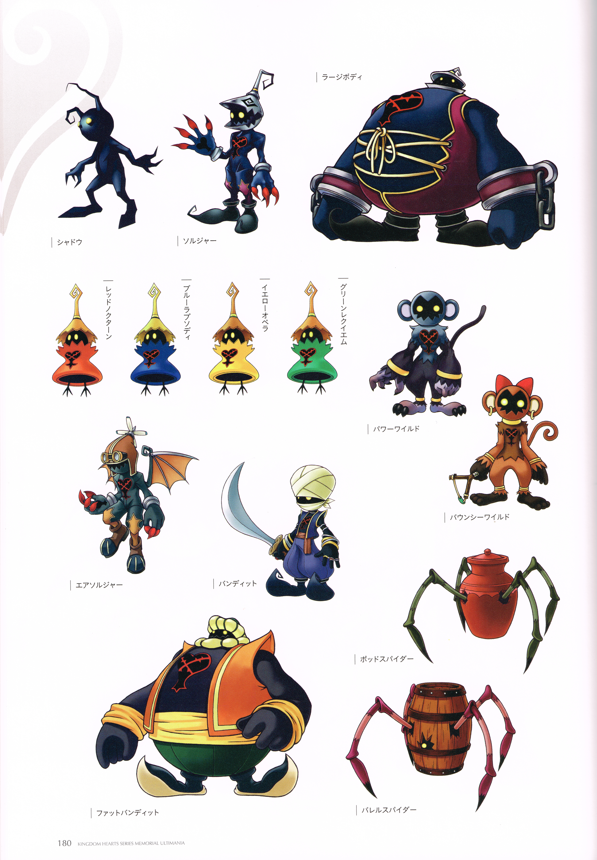 Pascal - Kingdom Hearts Wiki, the Kingdom Hearts encyclopedia