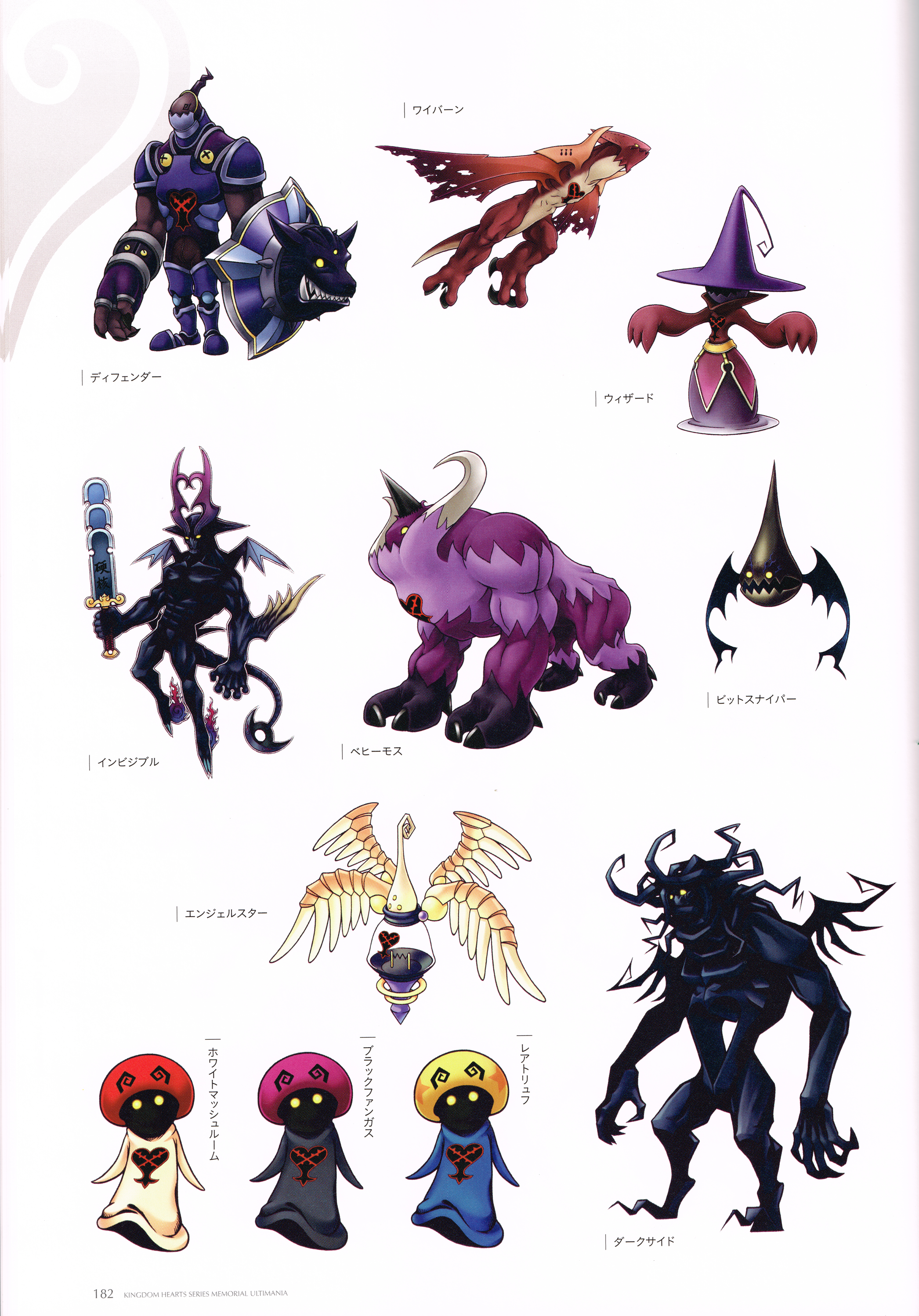 Kingdom Hearts: Birth By Sleep - Characters - Kingdom Hearts Ultimania